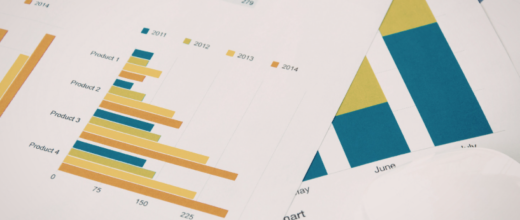 visualize-multiple-commodities-with-smart-tools-for-oil-gold-metals-and-crops